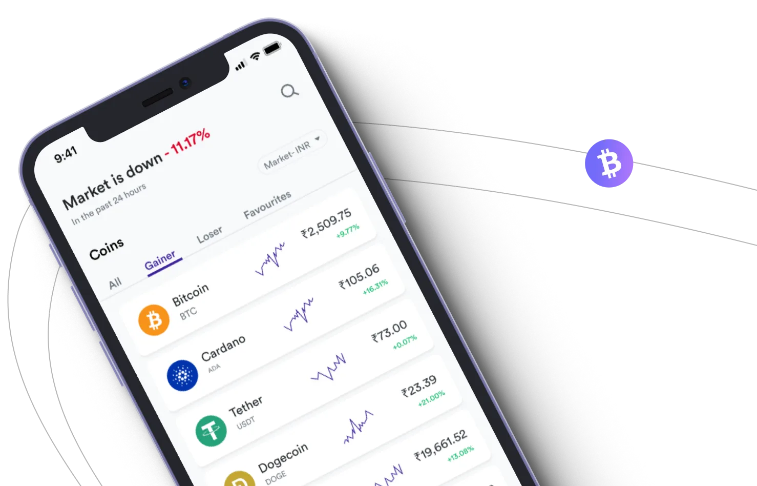 Ventario - Aproveite os mercados de criptografia e ganhe com o Ventario
